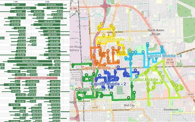 Routing Software: One of the Key Ingredients in Getting to Healthier SSTs
